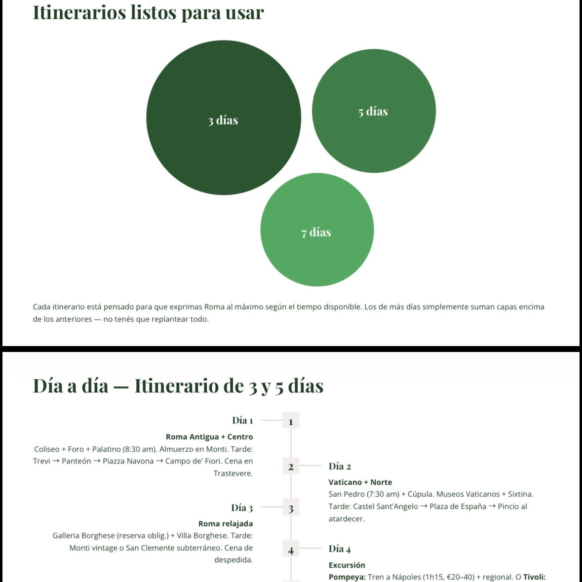 🗿 Guía Premium Roma 2026 | Itinerarios, Qué Ver, Dónde Comer y Consejos de Viaje
